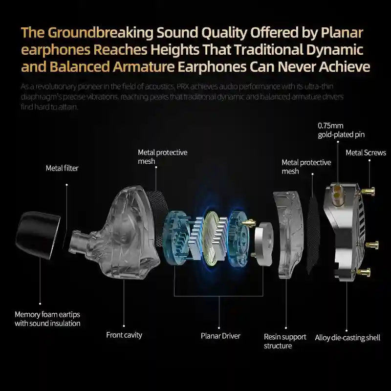 Planar Magnetic In Ear Monitors: High Fidelity Wired Audio by Tidesmit Tidesmit