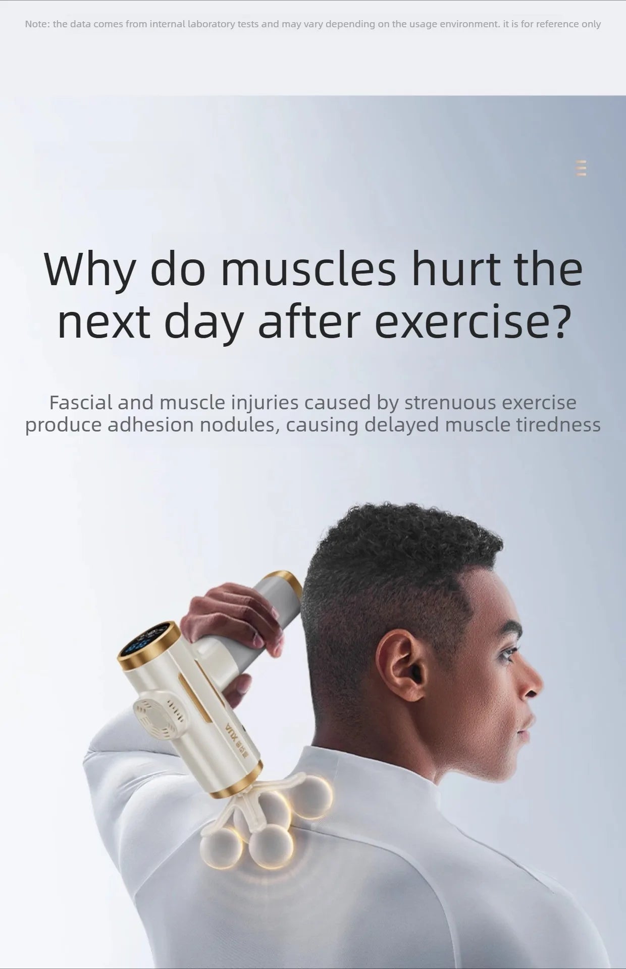 Fascia Massage Gun - 5-Head Percussive Therapy for Muscle Recovery Fascia Gun Tidesmit