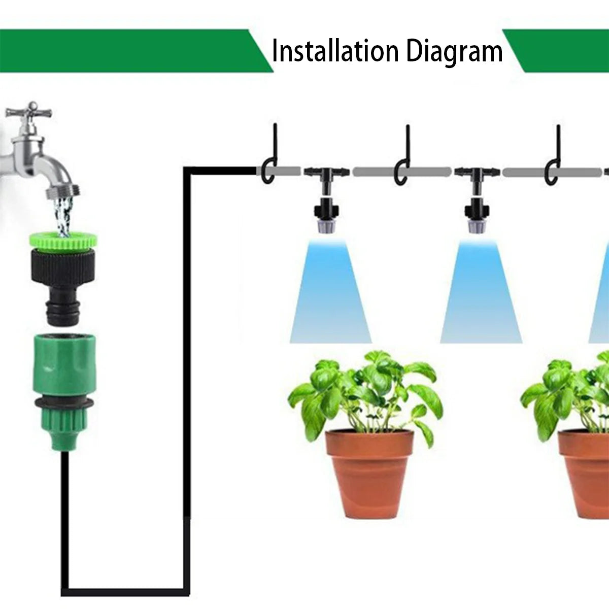 20-Meter Automatic Spray Cooling System Kit, Outdoor Patio/Garden Spraying System, DIY Micro-Irrigation Kit