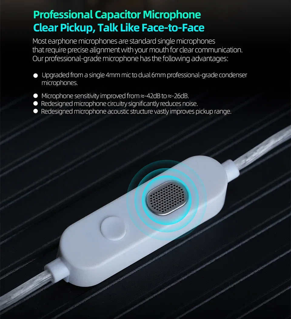 Tidesmit Dual Dynamic Driver Wired Earphones With Microphone Tidesmit