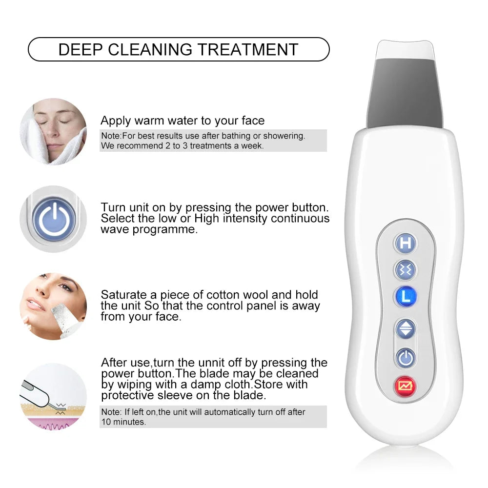 Ultrasonic Skin Scrubber: Pro Deep Pore Cleansing Facial Tool Scrubs Treatments Tidesmit