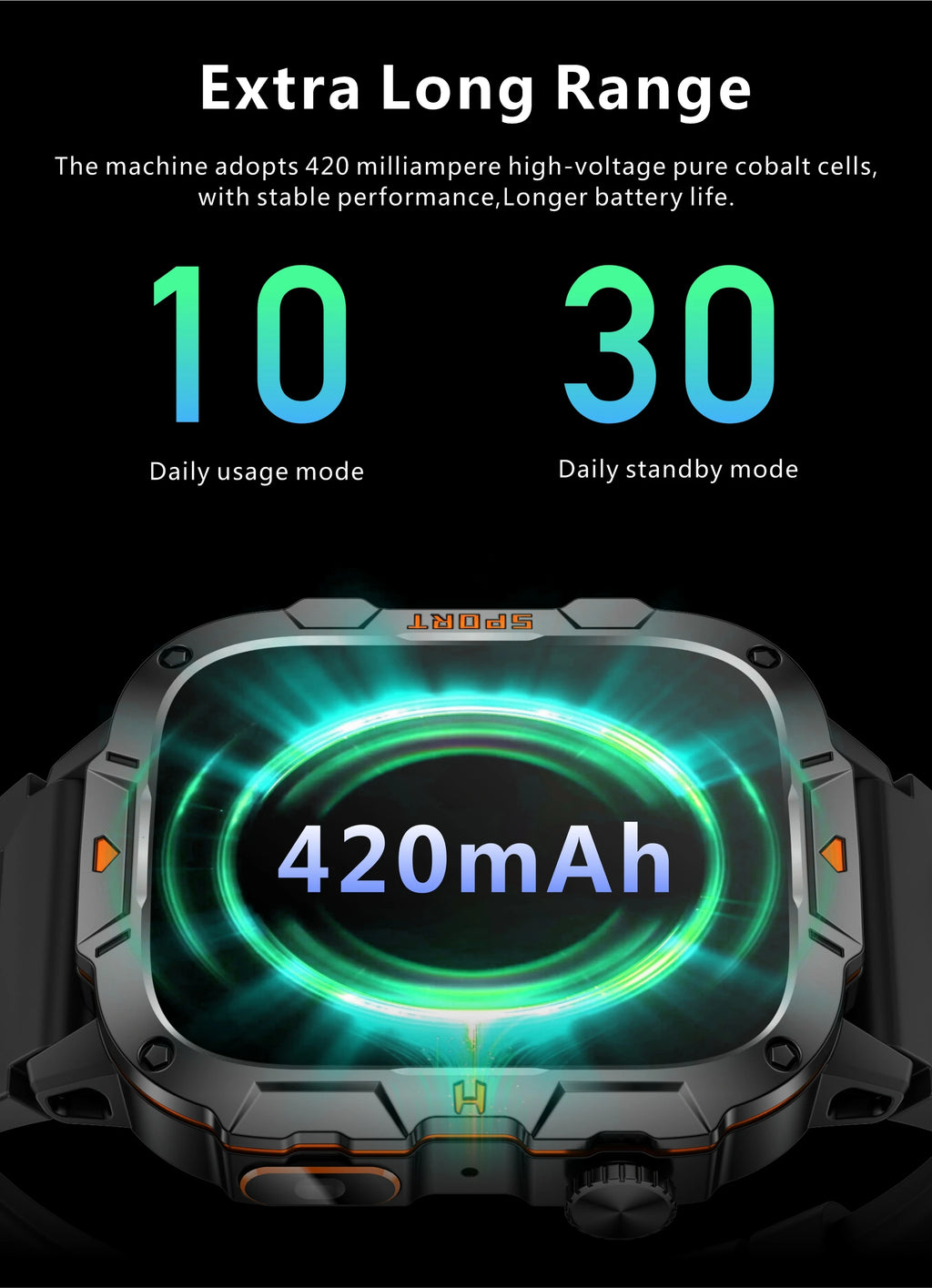 2026 New Military Grade Smart Watch Men 1.96" AMOLED Screen 5ATM Waterproof Sports Fitness Tracker BT Call Smartwatch