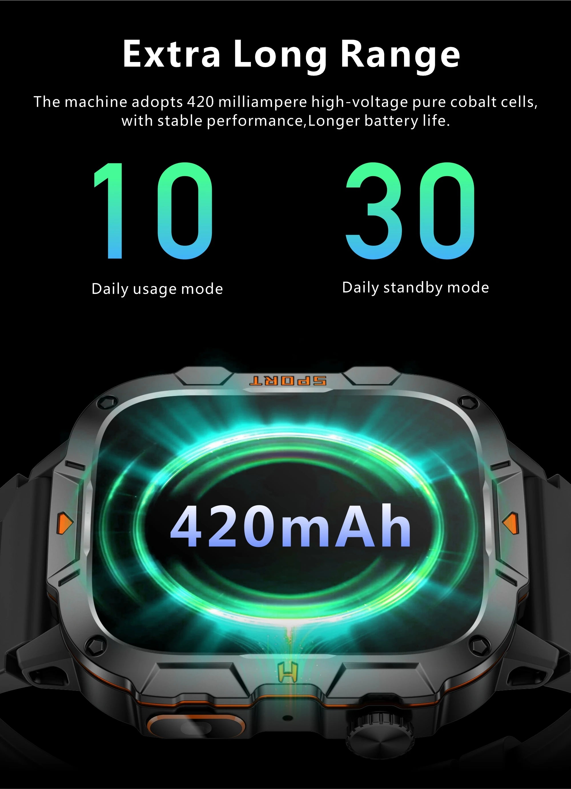 2026 New Military Grade Smart Watch Men 1.96" AMOLED Screen 5ATM Waterproof Sports Fitness Tracker BT Call Smartwatch