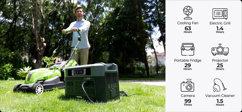 OUKITEL BP2000 PRO Portable Power Station 3600W Solar Generator 2048Wh Lifepo4 Battery Home Backup Outdoor Camping Mobile power