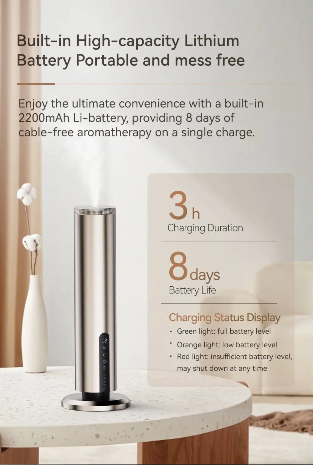 Waterless Intelligent  Essential Oil Diffuser  APP Control Hotel Aroma Diffuser Coverage 300m³ Smart Scent Machine for Home