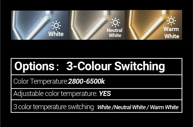 Garage Dimmable Hexagon LED Lighting RGB Color Change 3000-6000K Gym BarberShop Honeycomb Ceiling Lights Halloween Party Gaming