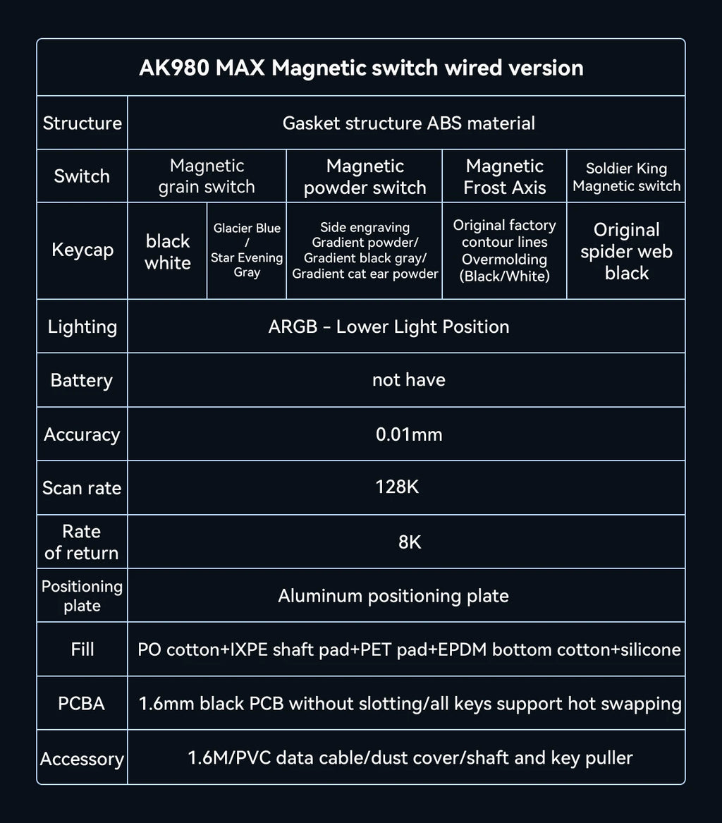 AJAZZ AK980 MAX Wired Magnetic Switch Keyboard 0.01mm 8K Mechanical Keyboards Hot Swap ARGB E-sports Games Customized Keyboard