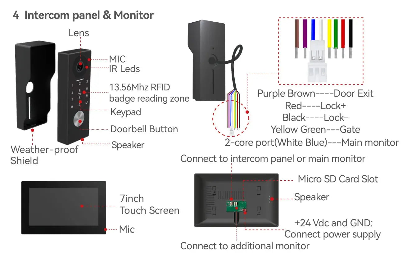 2Wire Tuya Smart Video Intercom Doorbell 5G WiFi 7/10inch Touch Screen 1080P Metal Outdoor Camera Doorphone Password 5in1 Unlock