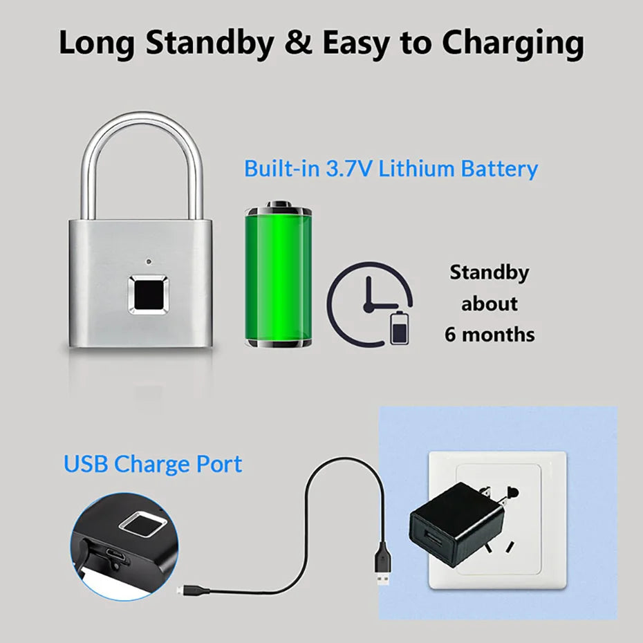 KERUI Fingerprint Lock Keyless USB Charging Smart Padlock Anti-theft Zinc Waterproof Door Lock 0.2sec Unlock Portable Door Lock