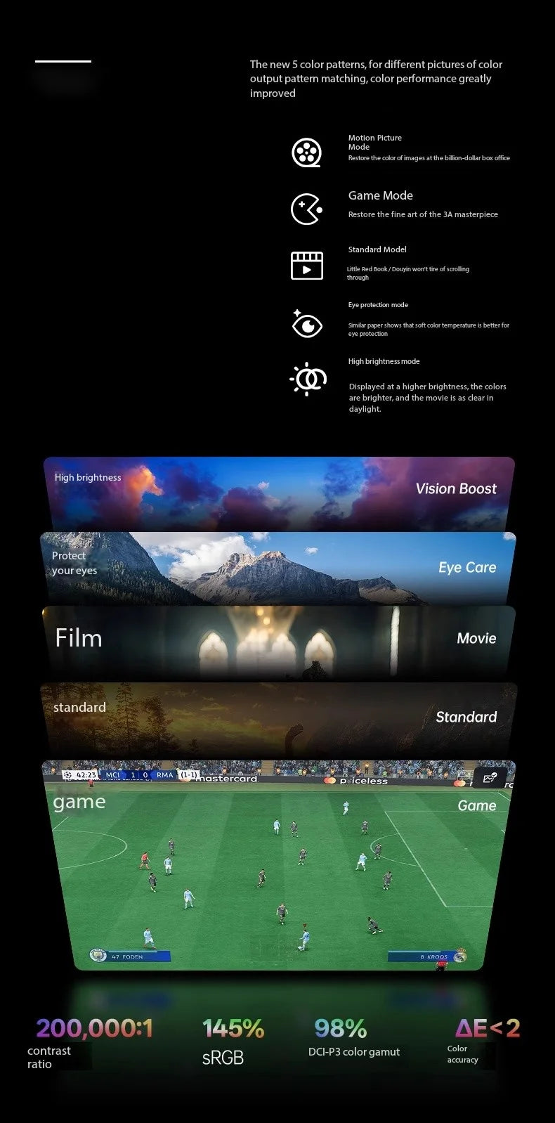 AR Glasses 135-Inch Private Cinema Display for Immersive Mobile Gaming Tidesmit
