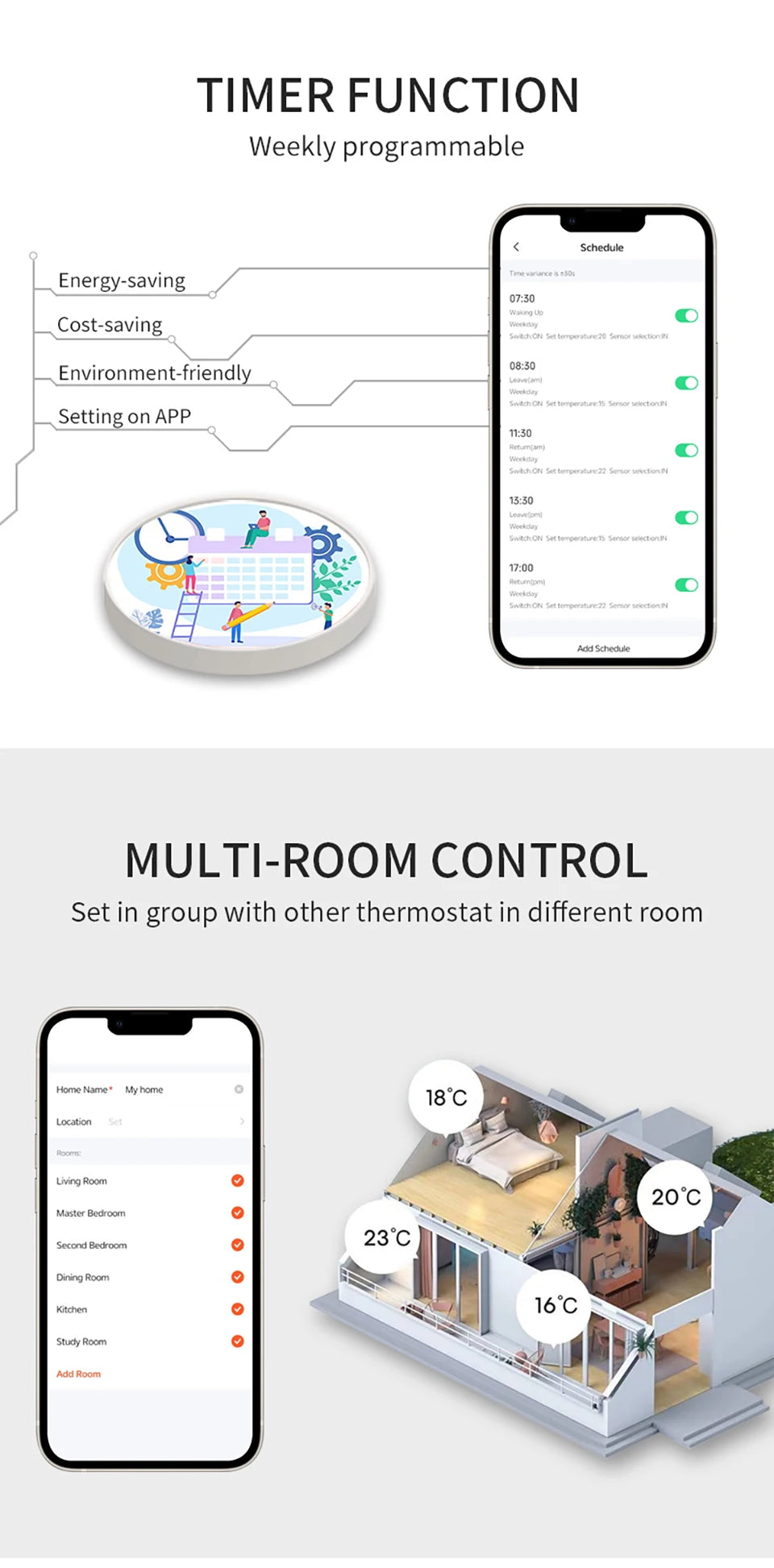 Smart Floor Heating Thermostat Tuya WiFi Electric/Water Heating Temperature Controller Smart Home for Alexa Yandex Google Home