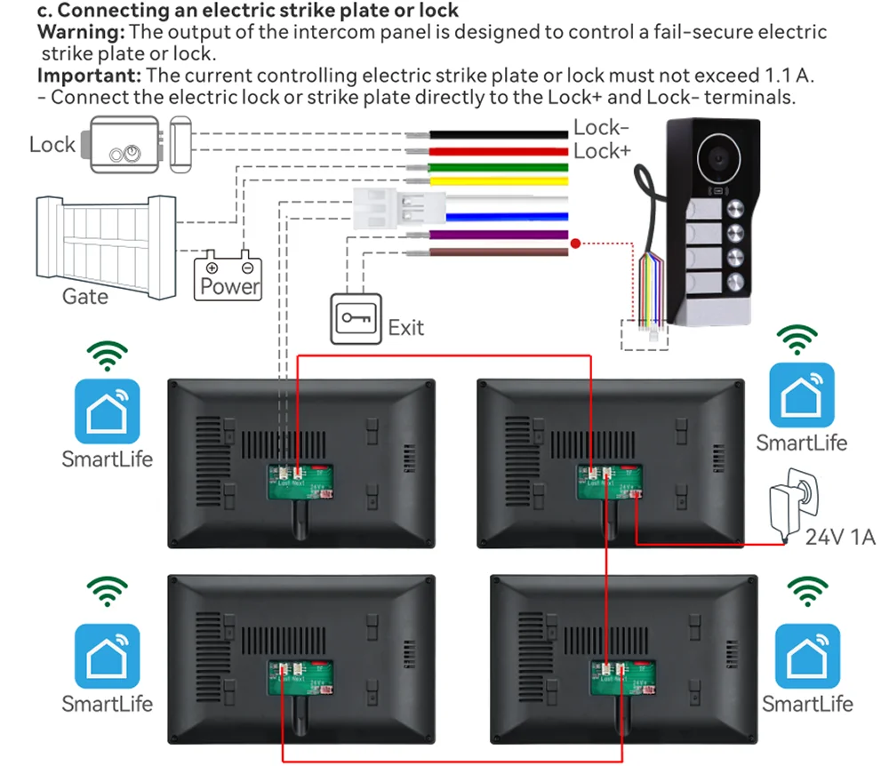 2-4 Unit Home 2 Wire 7inch Touch Video Intercom for Apartments Residential Video Door Phone System with RFID Card APP Unlock ﻿