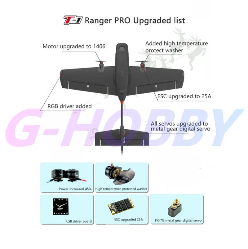 Heewing T1 Ranger VTOL Conversion Kit - EPP RC Plane Model Tidesmit