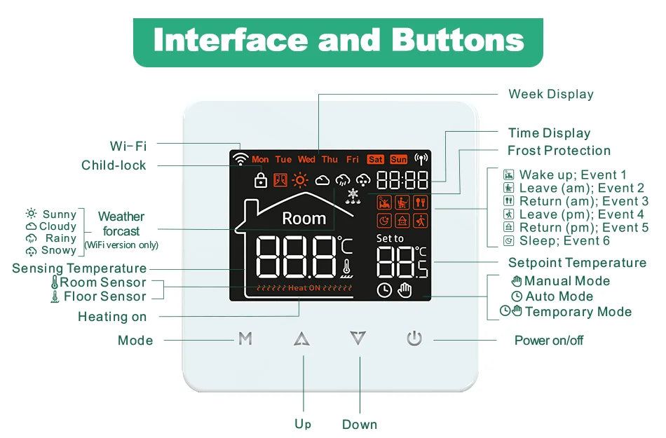 Tuya Smart Home Wifi Thermostat For Underfloor Heating Smart Thermostat Boiler Temperature Controller 220V Alexa Google Home