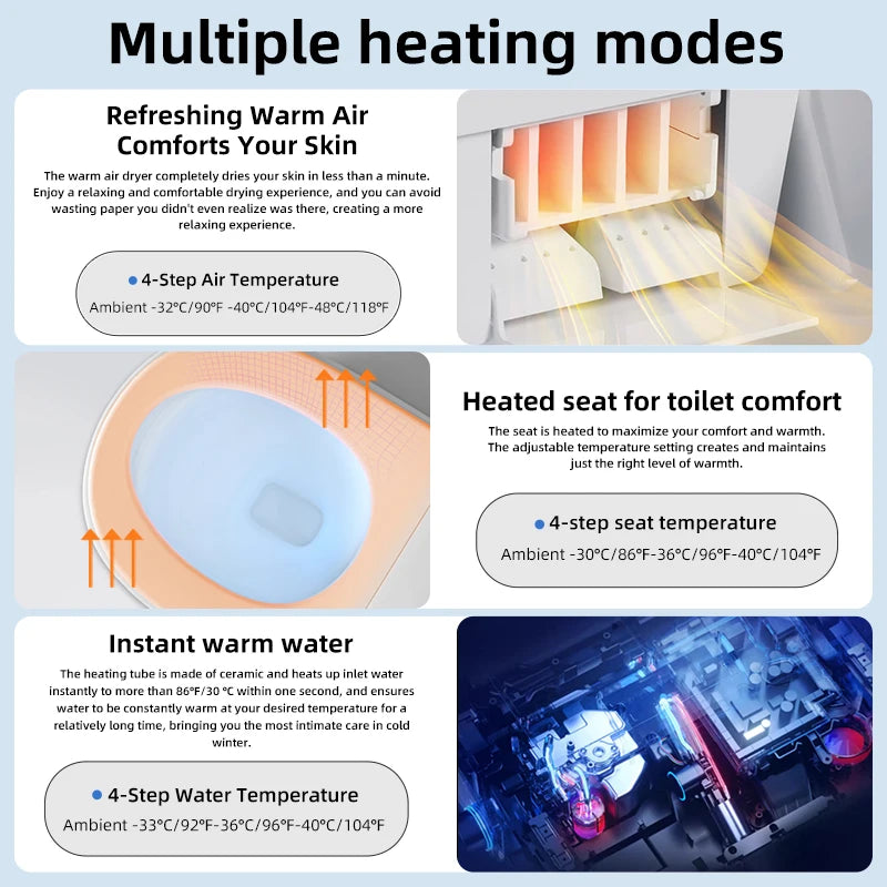 Smart Toilet Seat Cover - Water&Energy Saving, Instant Heating, Self-Cleaning, LED Night Light-Efficient Hygienic Bathroom Lid