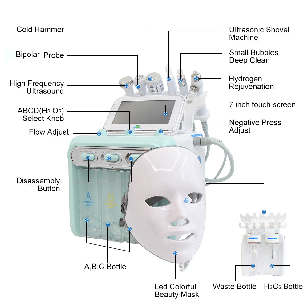 AOKO 7-in-1 hydro dermabrasion facial machine with touchscreen, LED mask, and probe tools for deep skin cleaning.