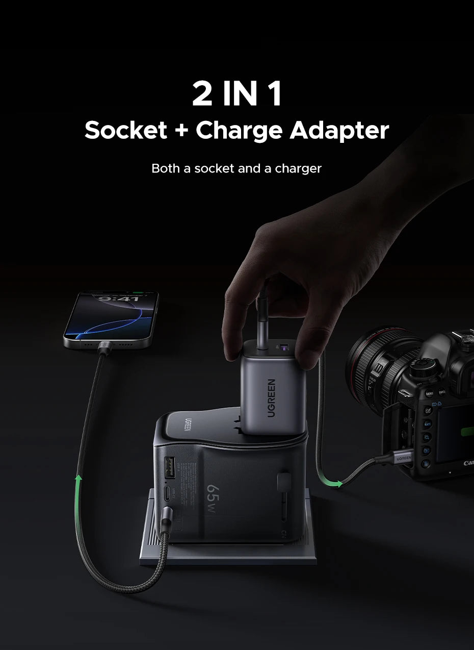 UGREEN 65W Universal Travel Adapter 2 USB-C 1 USB-A AC Socket GaN Charger Certified CE FCC UKCA TÜV For EU US UK Grounded Plug