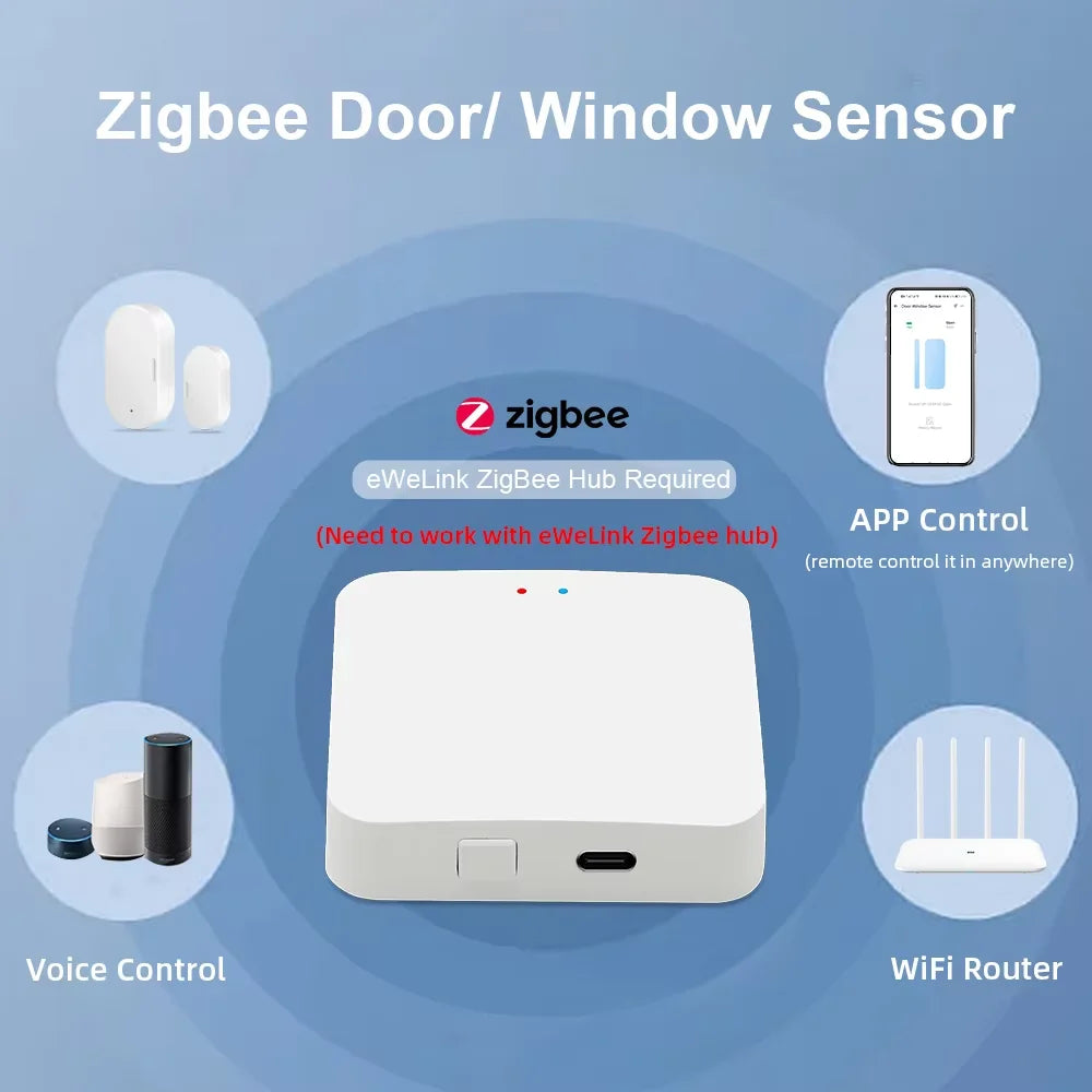Zigbee Door Window Sensor | Wireless Magnetic Contact Alarm by Tidesmit Tidesmit