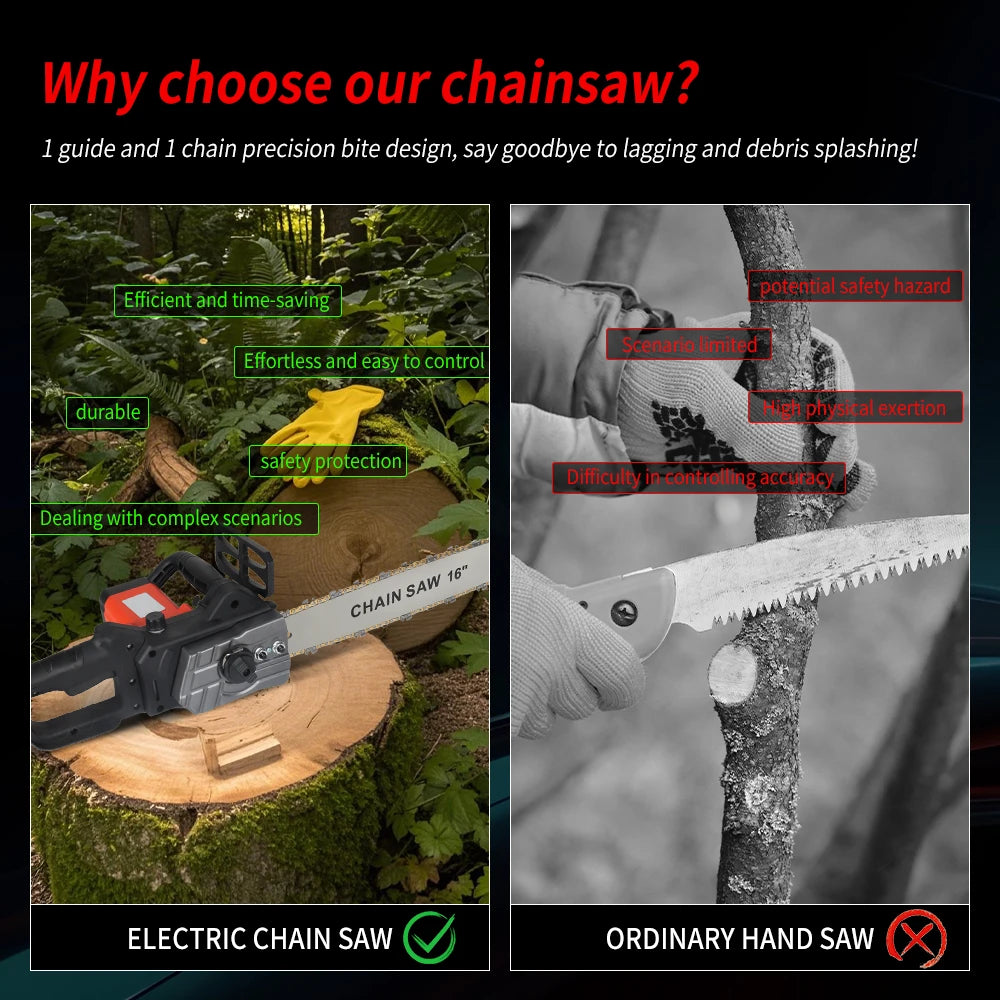 Podofo 16" 2000W Electric Large Chain Saw 16inch Corded High Speed Large Chain Saw Wire Motor Power Woodworking Cutter Garden Tool