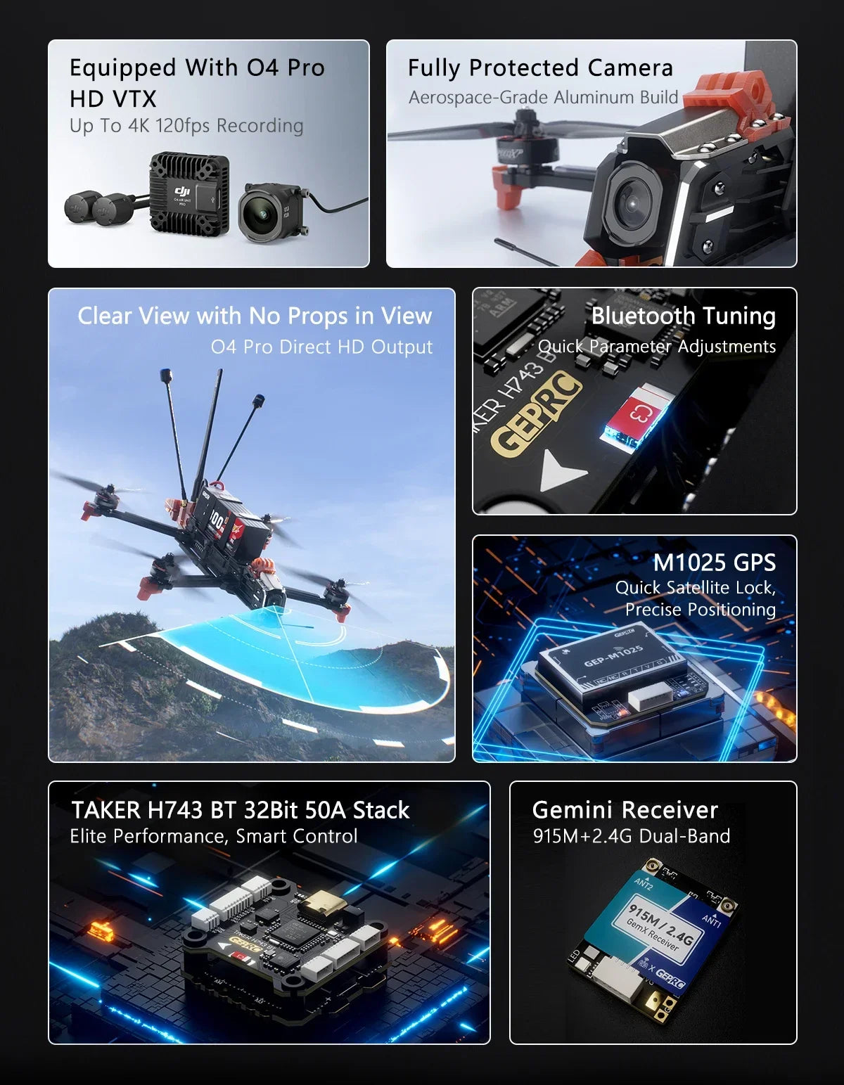 GEPRC MOZ7 V2 Long Range FPV Drone with TAKER H743 50A and O4 Air Unit Tidesmit