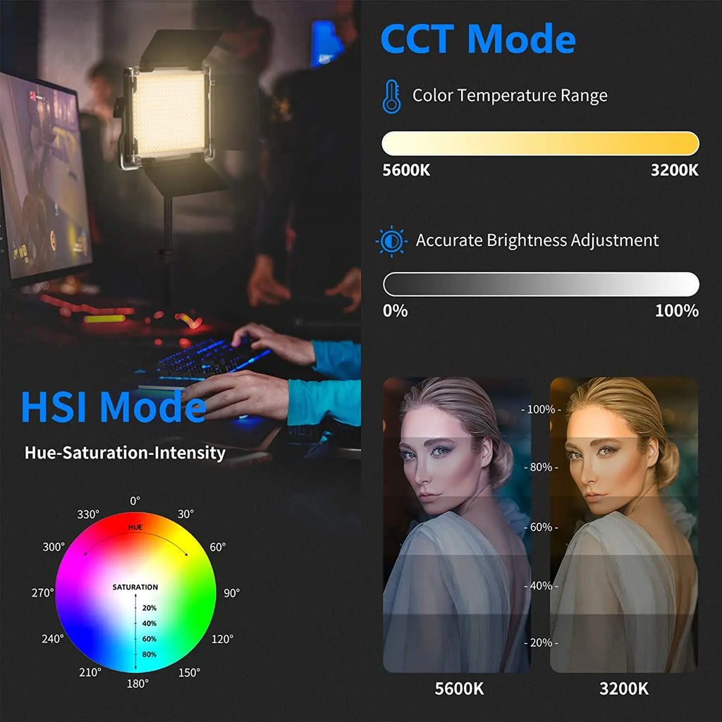 Square LED panel light on a stand, showing CCT color temperature and HSI mode settings for lighting and photography.
