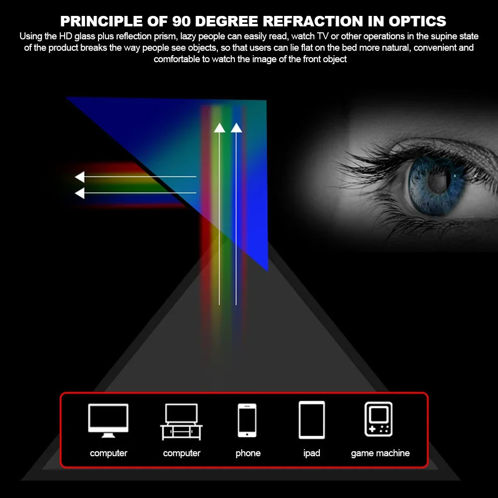 Lazy Reading Glasses - Prismatic Periscope View for Bed by Tidesmit Tidesmit