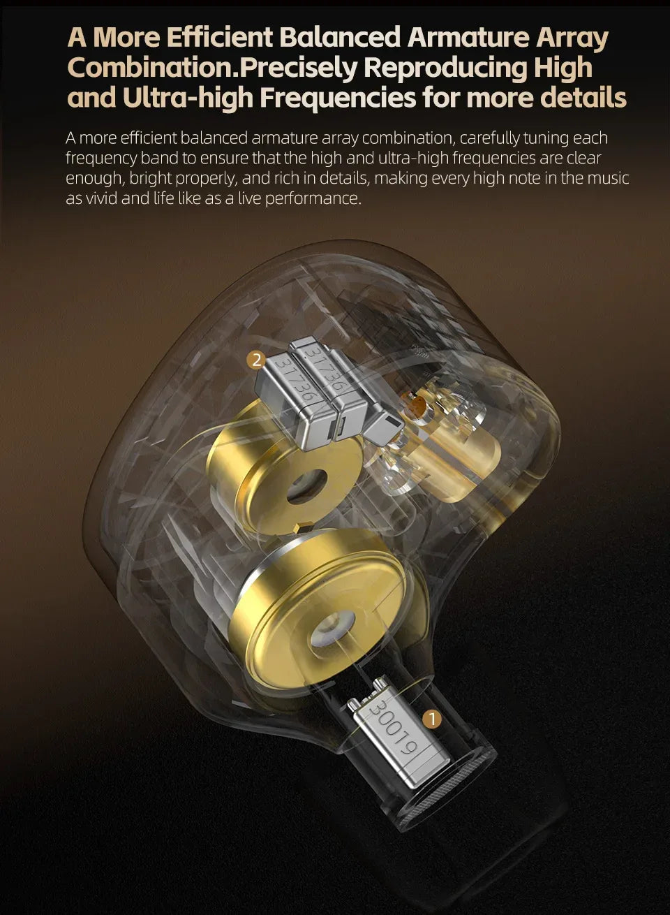 Hybrid IEM Noise Cancelling In-Ear Monitors - Tidesmit Tidesmit