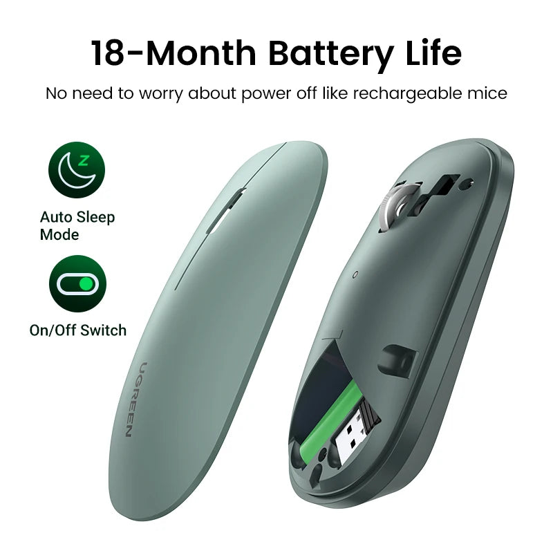 UGREEN Silm Wireless Mouse  Bluetooth 2.4G 4000 DPI  Silent Click For MacBook Pro M1 M2 iPad Tablet Computer Laptop PC