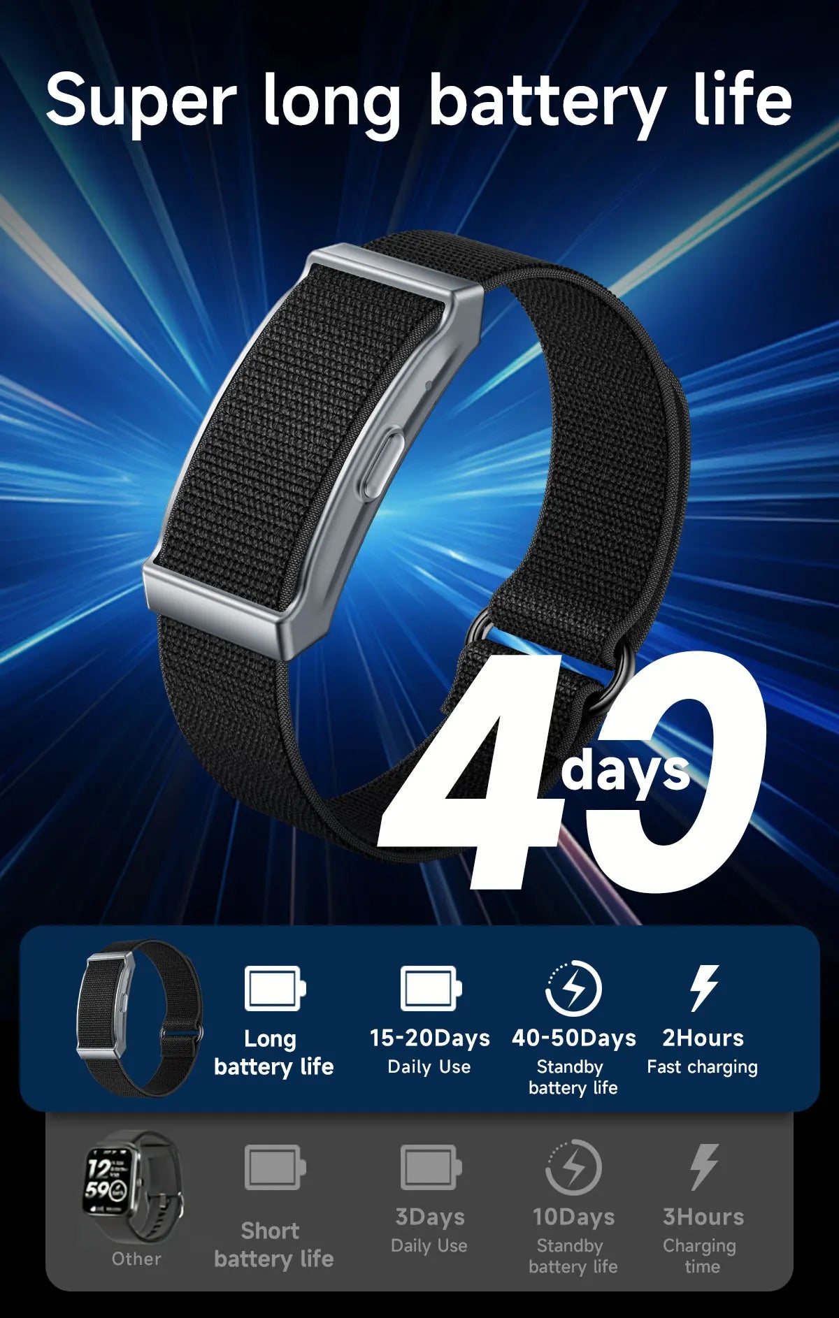 Sport Smart Fitness Tracker Bracelet Global Version Sleep Monitor Heart Rate Pedometer Call Reminder Smartwatch Band Men Women