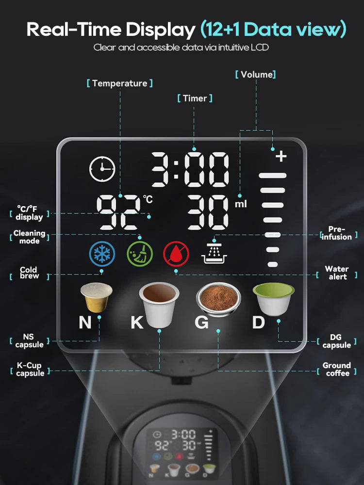Digital LCD display of multi-capsule coffee maker showing temperature, timer, volume, and brewing modes.
