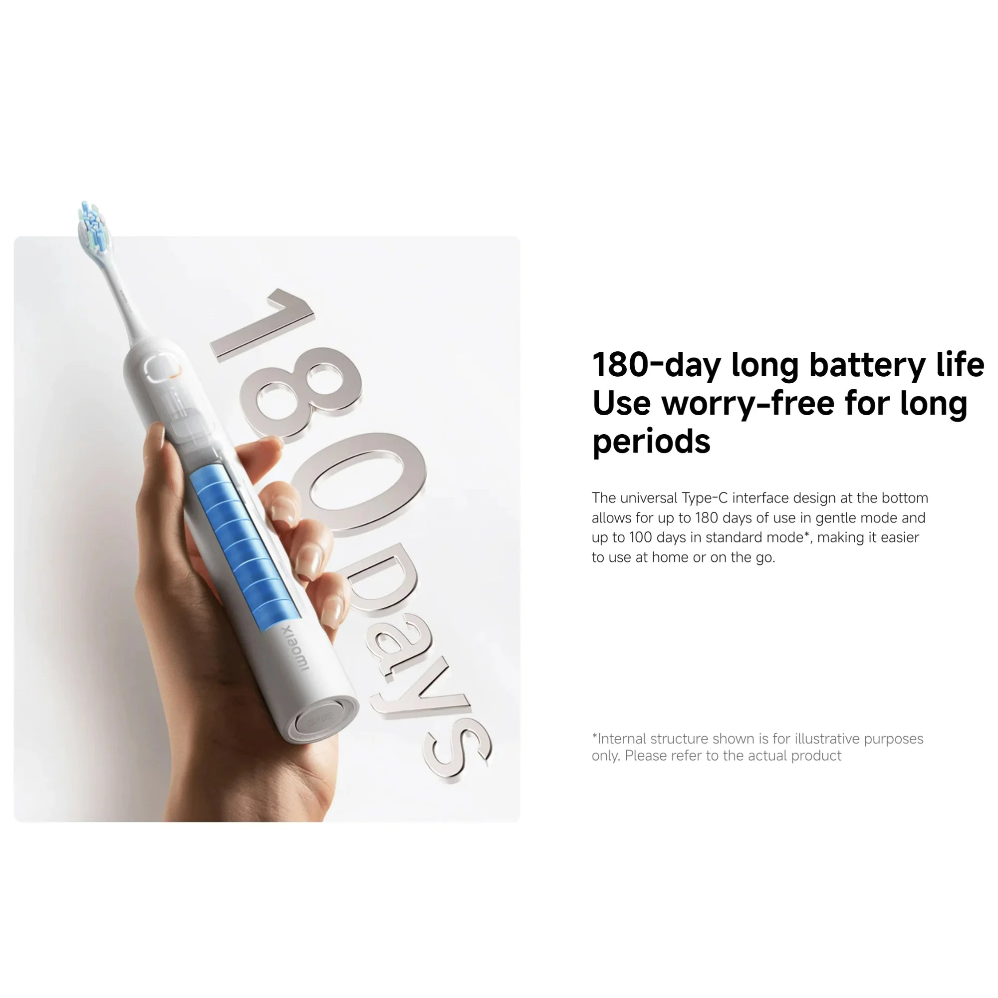Xiaomi Oscillation Electric Toothbrush EU, Sonic Vibration Motor 2 Colours Shock-absorbing Copper-free Cleaning Brush Head 180-day Battery Life