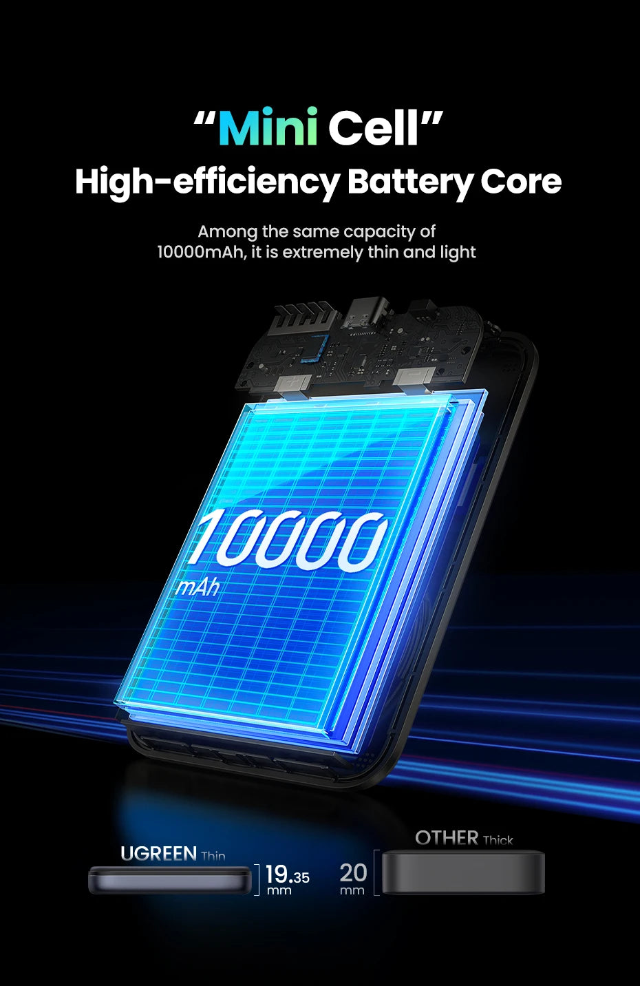 Magnetic Power Bank 10000mAh Qi2 30W Fast Charger for iPhone Tidesmit