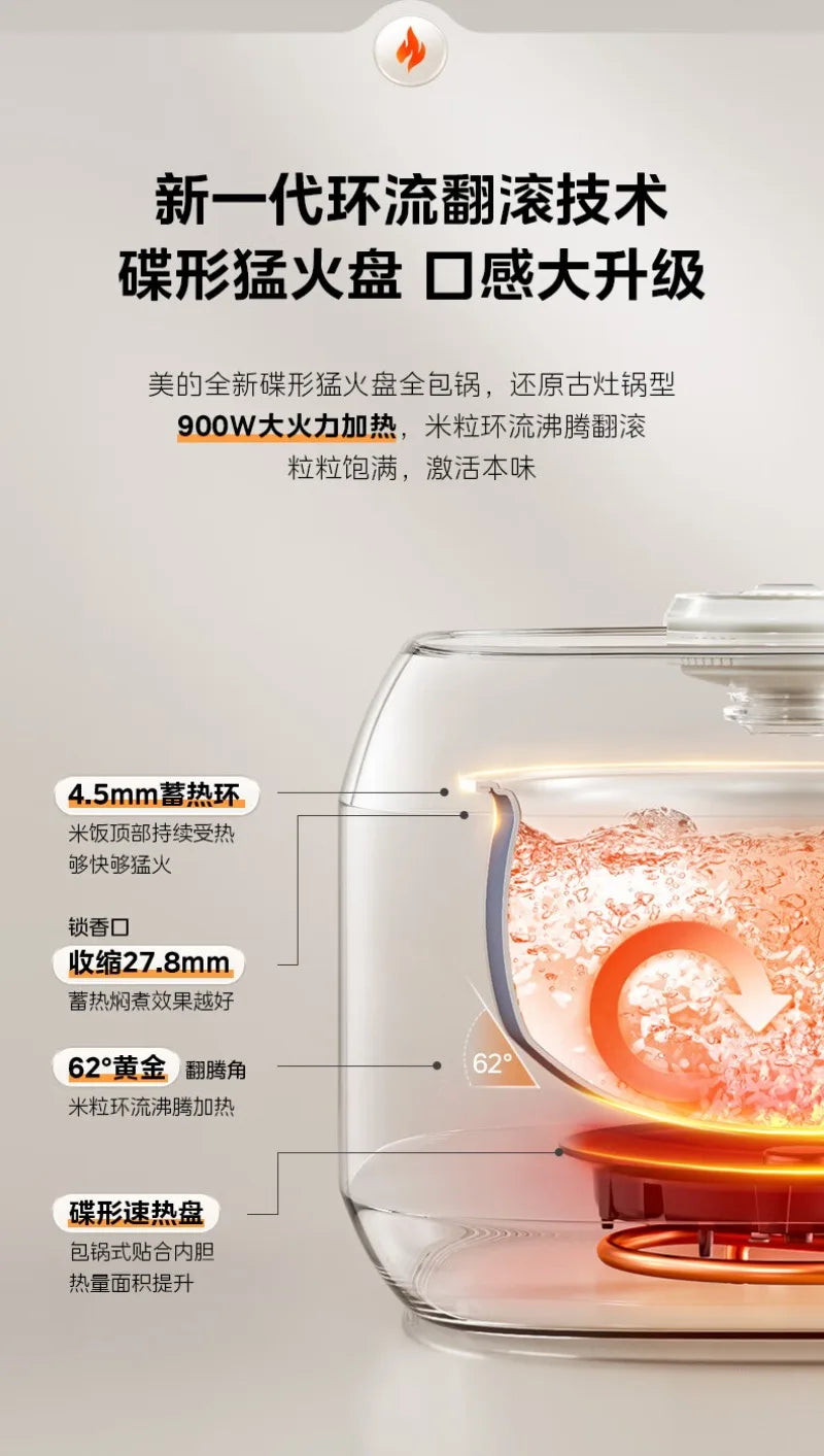 Clear cooking pot with glowing heating element ring inside a rice cooker