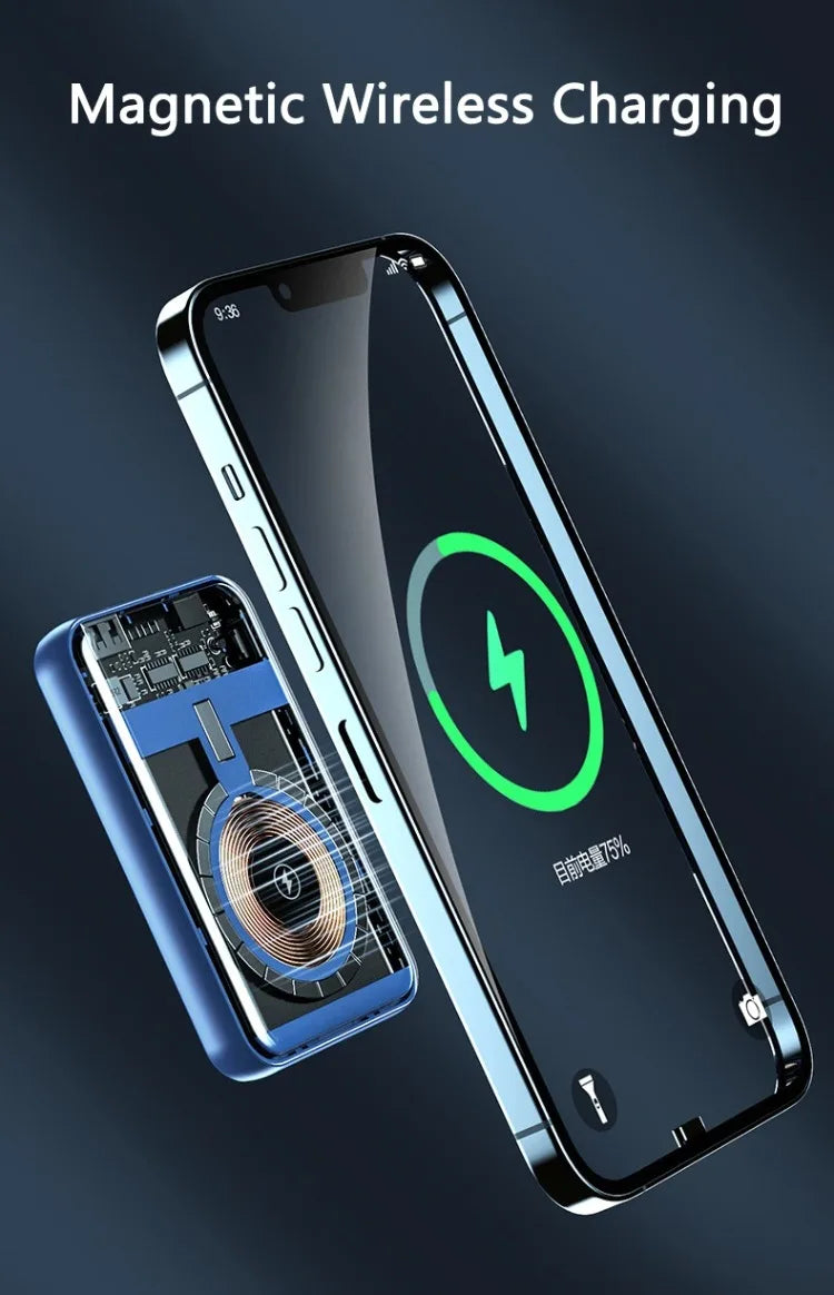 20000mAh Magnetic Portable Charger with PD Power Delivery & Built-in Cable Tidesmit