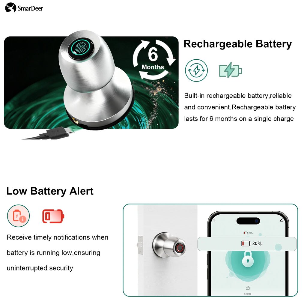 SmarDeer Fingerprint Lock for Tuya Smart Lock with Bluetooth Door Lock Keyless Entry with Fingerprint and Tuya App