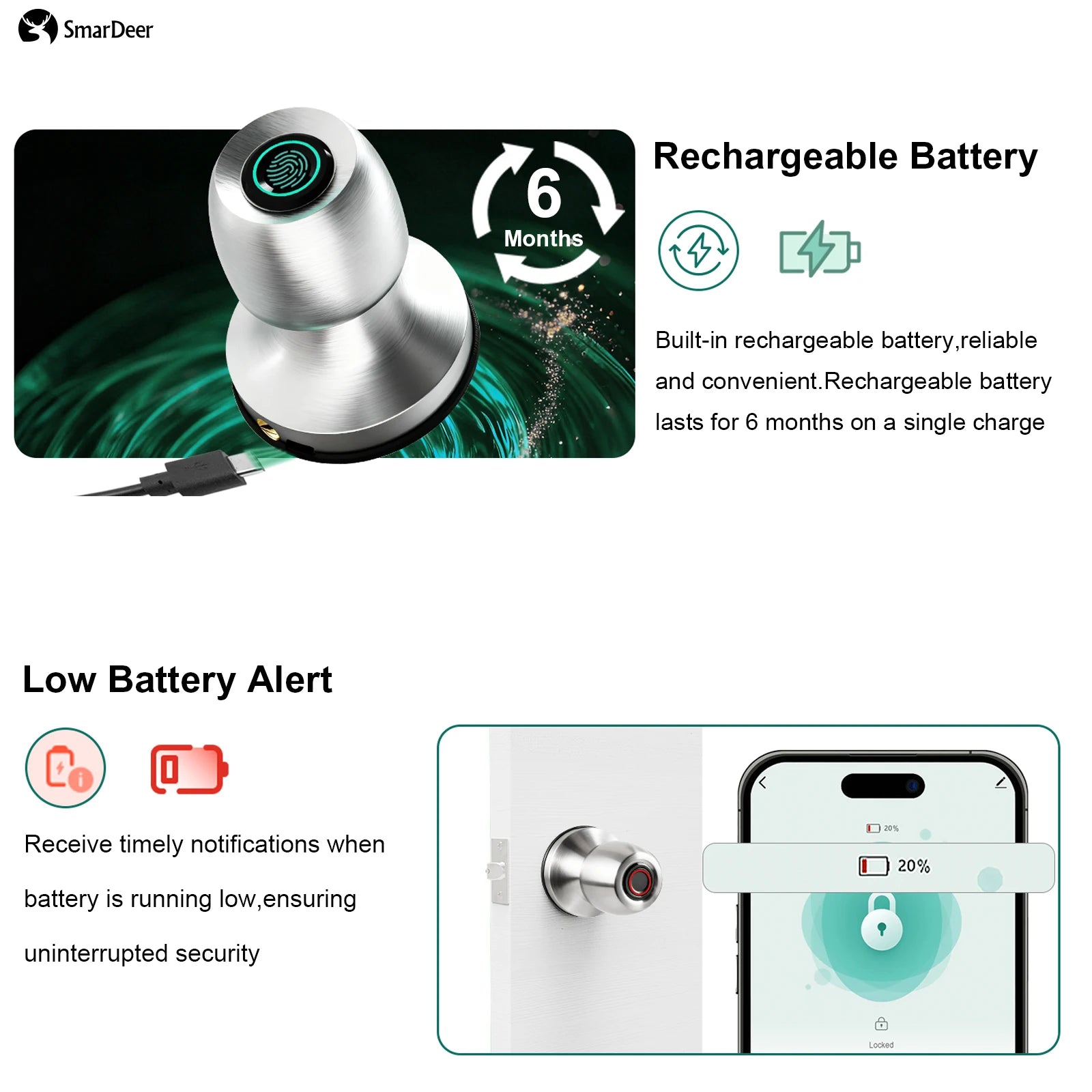 SmarDeer Fingerprint Lock for Tuya Smart Lock with Bluetooth Door Lock Keyless Entry with Fingerprint and Tuya App