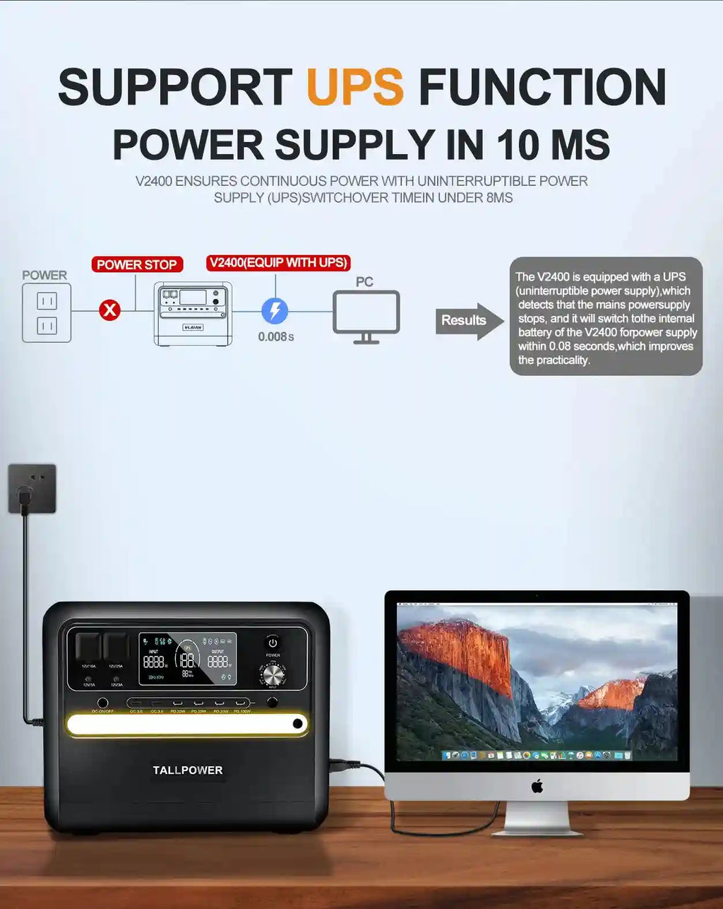 Portable Power Station 2160Wh 2400W Solar Generator EU - Tidesmit Tidesmit
