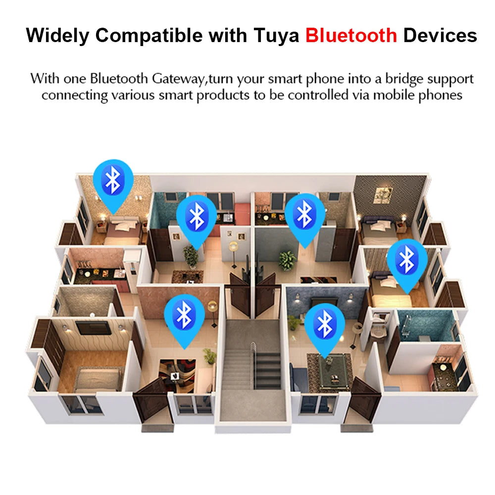 Multi-Mode Smart Gateway: Zigbee & Bluetooth Hub for Alexa & Google Home Tidesmit