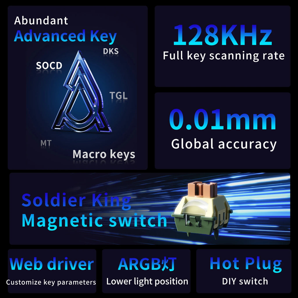 AJAZZ AK980 MAX HE 8K - New Magnetic Switch Type-C - Wired Only - Computer Gaming Keyboard Upgrade Gasket Mechanical Keyboard