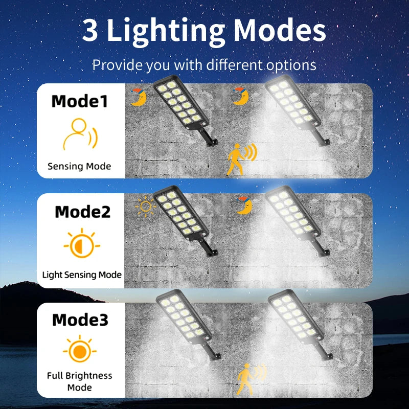 9000 Lumens Super Bright Solar Street Lamp Outdoor Garden Security LED COB Path Light Waterproof With Motion Sensor Remote Night Lights