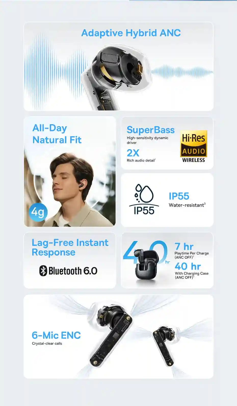 Wireless Earbuds with Active Noise Cancellation & Hi-Res Audio - Tidesmit Tidesmit