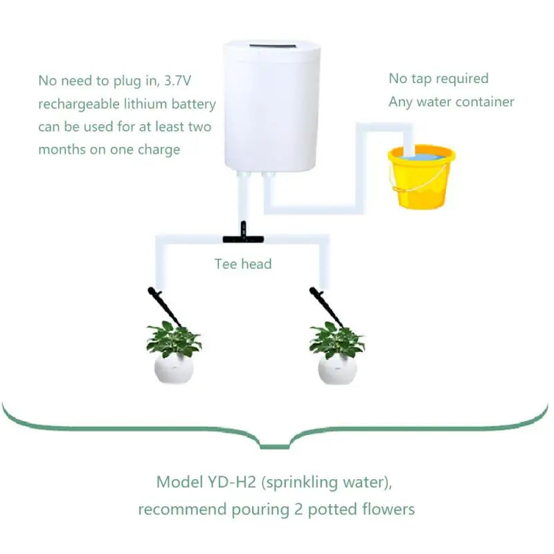 Cheapest Self-Watering Kits Intelligent Drip Irrigation Automatic Watering System Kits Plant Watering Spike Device Water Dripper