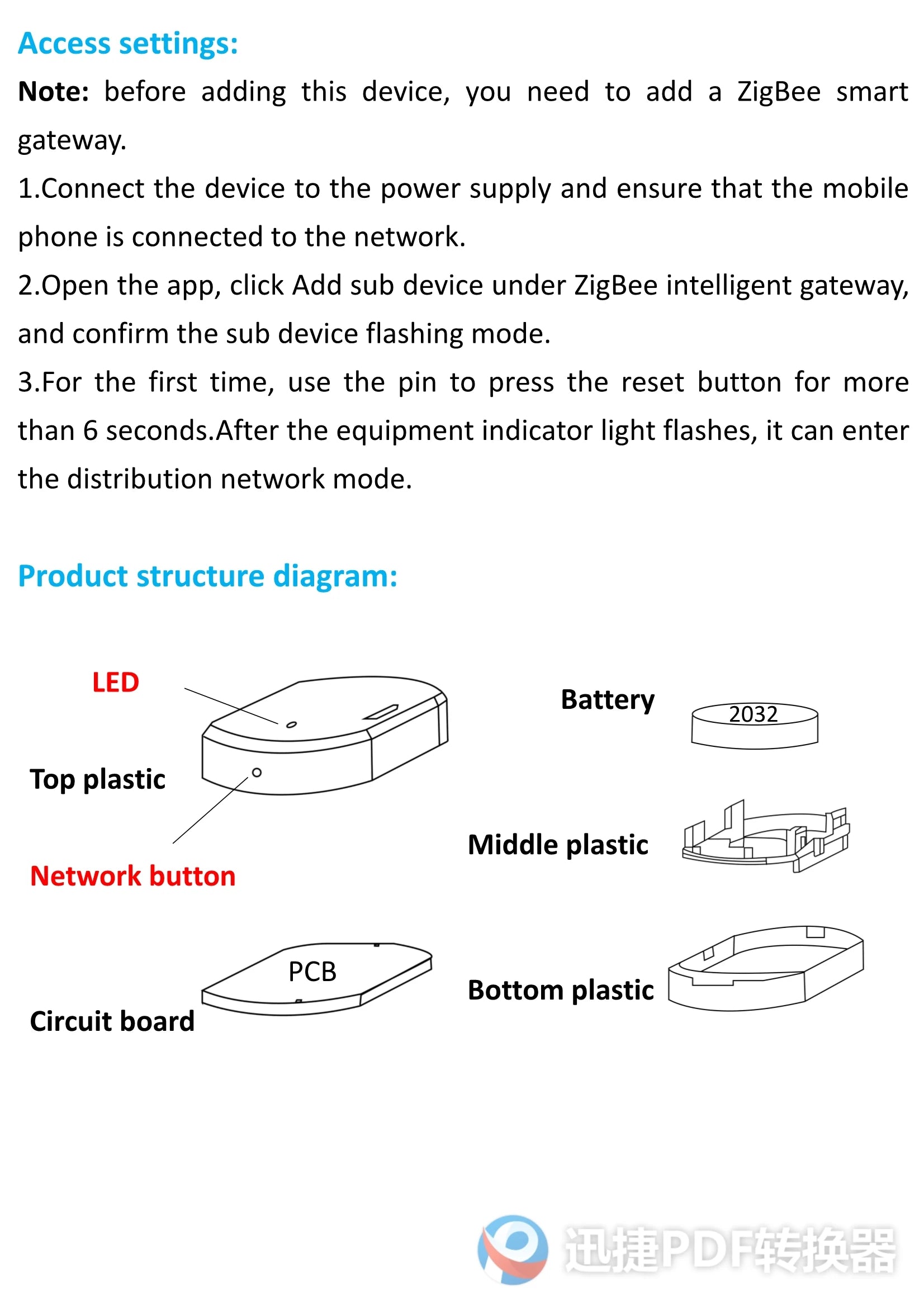 Tuya Zigbee 3.0 WiFi Door Window Sensor Smart Home Wireless Door Open / Closed Detector Smart Life Control Via Alexa Google Home