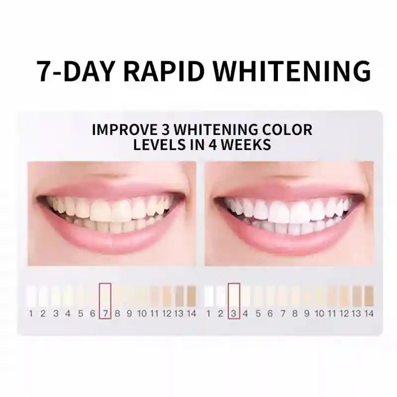 Tidesmit 7.5% Hydroxyapatite Probiotic Whitening Toothpaste for enamel repair and fresh breath