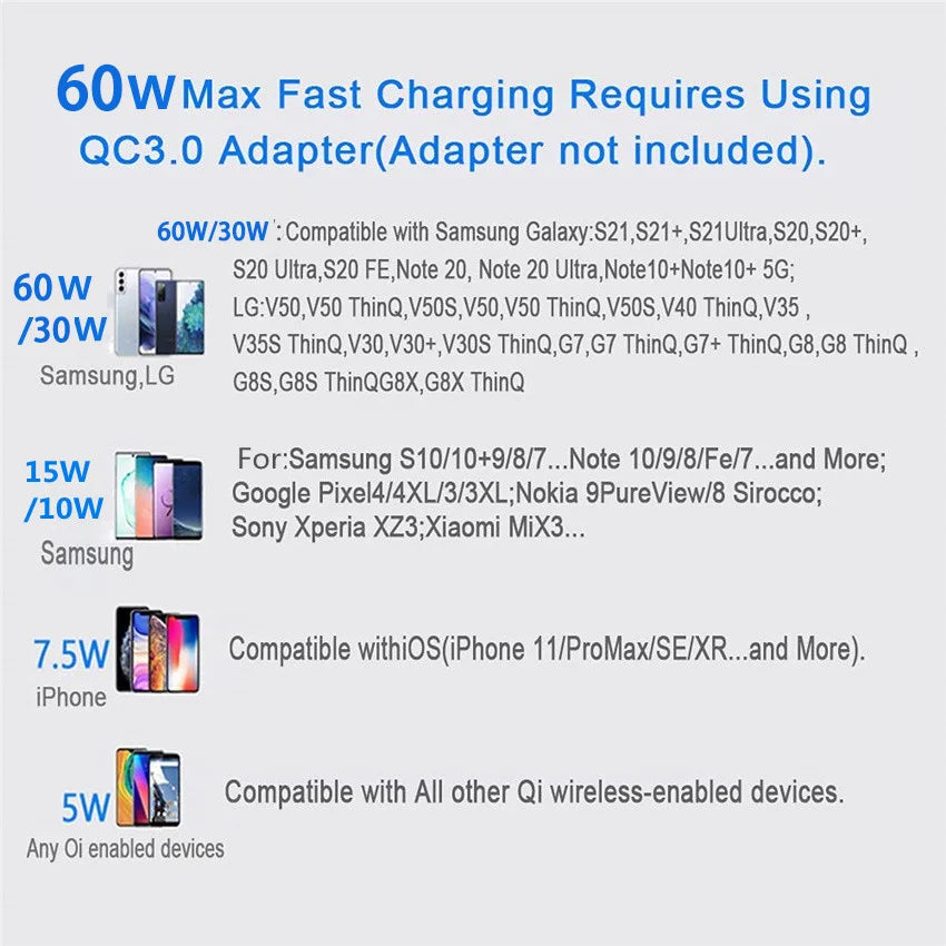 60W Fast Wireless Charging Dock - Qi Certified for iPhone and Samsung Tidesmit