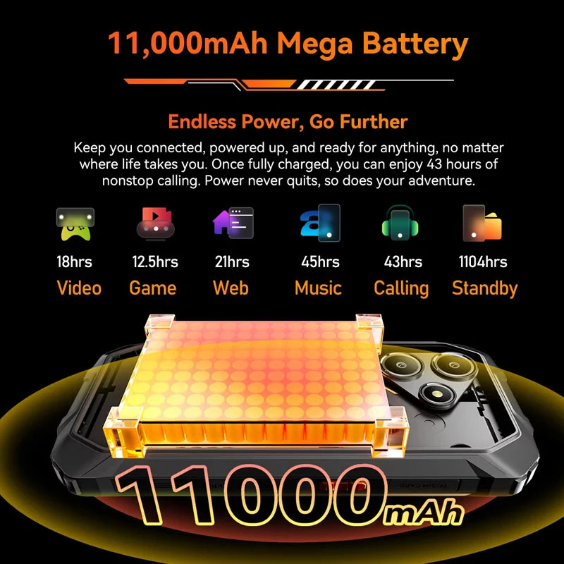 Blackview OSCAL Marine 2 Rugged Phone AI 11000mAh Battery 6.56 " HD+ Display Unisoc T6158GB RAM 128GB Smartphone Android 15 NFC