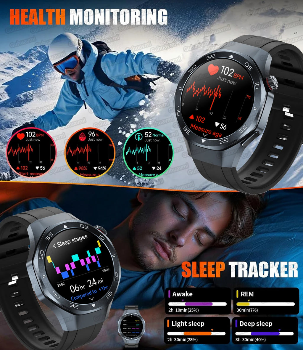 2026New Smart Watch GPS Positioning 3ATM Waterproof GPS Tracker Compass Men Bluetooth Call Heart rate 170+Sports Watch Men Women
