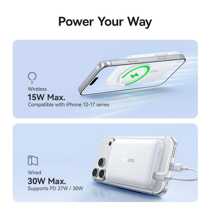Magnetic 10000mAh Fast Charging Power Bank - PD 30W Travel Battery Tidesmit