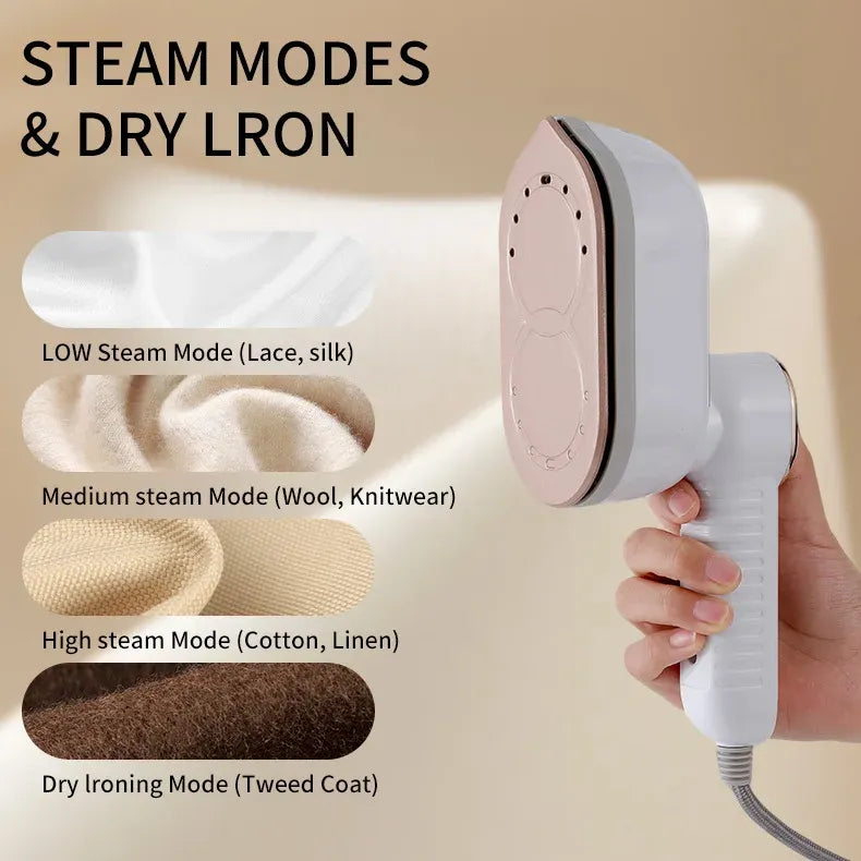Tidesmit 1200W Foldable Handheld Garment Steamer