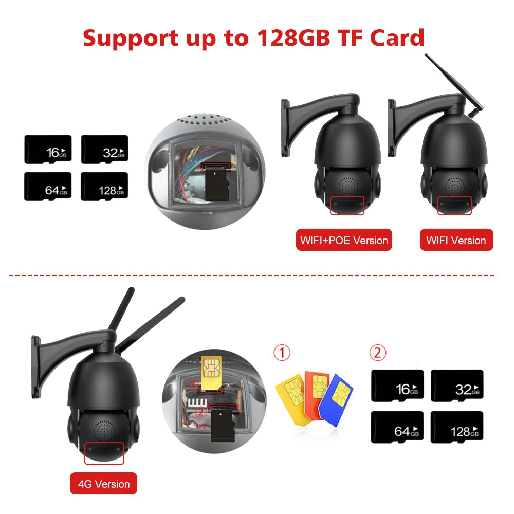 4K 8MP Surveillance Camera WIFI / 4G SIM Card / POE 30X Zoom PTZ AI Humanoid Tracking IR 100M Outdoor Speed Dome Security Camera